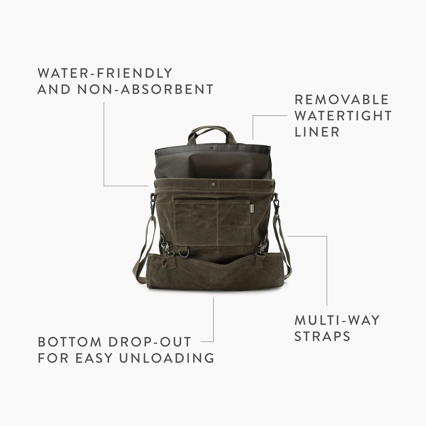 Barebones | Gathering Bag | Waxed Canvas